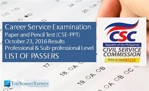 LIST OF PASSERS: October 23, 2016 Civil Service .